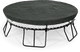 Trampoline Cover