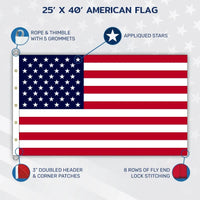 Guardian™ Polyester American Flag - Economy & Bulk Pricing | Made in USA