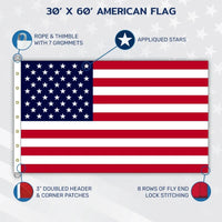 Guardian™ Polyester American Flag - Economy & Bulk Pricing | Made in USA