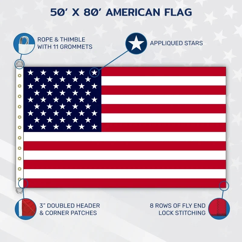 Guardian™ Polyester American Flag - Economy & Bulk Pricing | Made in USA