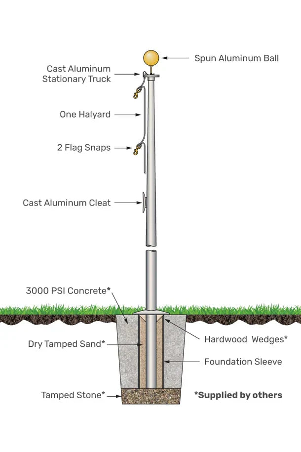 25’ Commercial-Grade Aluminum Flagpole 4-Section | Made in USA, UPS Shippable