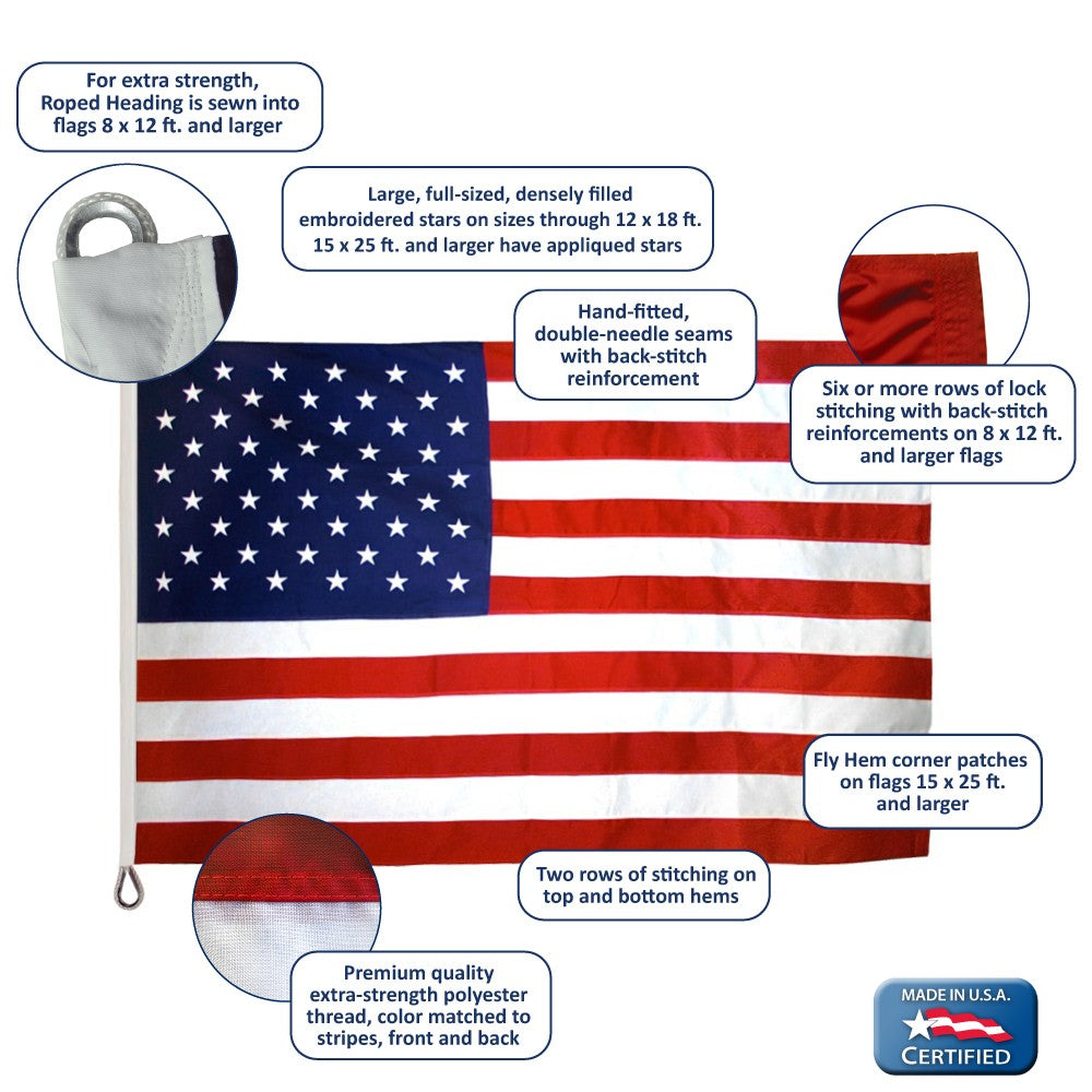 Guardian™ Polyester American Flag - Economy & Bulk Pricing | Made in USA