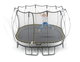 Best Trampolines